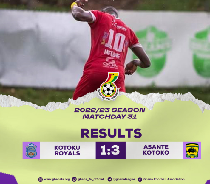 ASANTE KOTOKO MOVES INTO TOP FOUR WITH KOTOKU ROYALS WIN