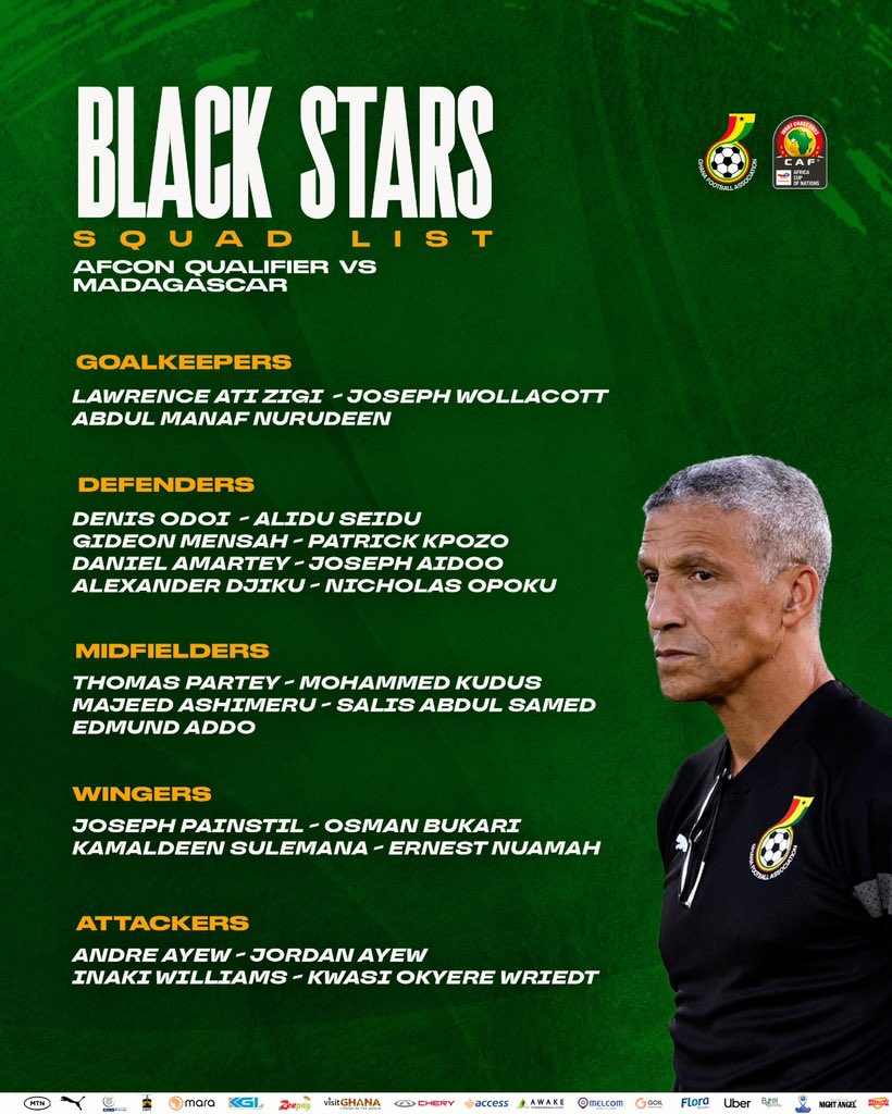 CHRIS HUGHTON NAMES SQUAD FOR AFRICA CUP OF NATIONS QUALIFIER AGAINST MADAGASCAR